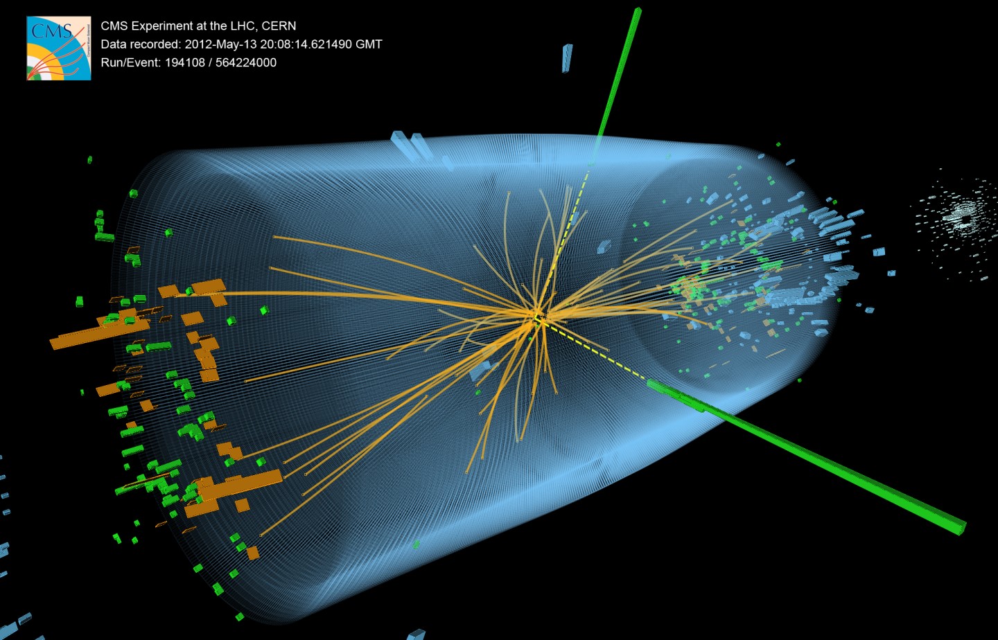 boson higgs 