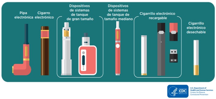 types of vapes