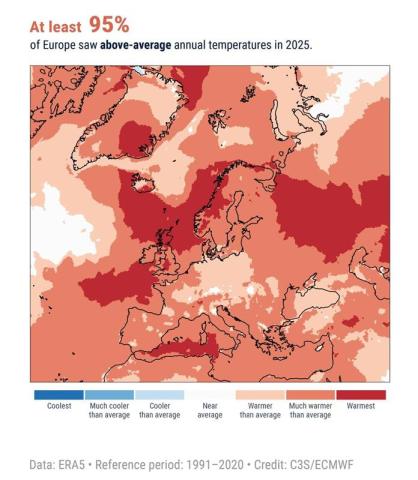 Clima europa