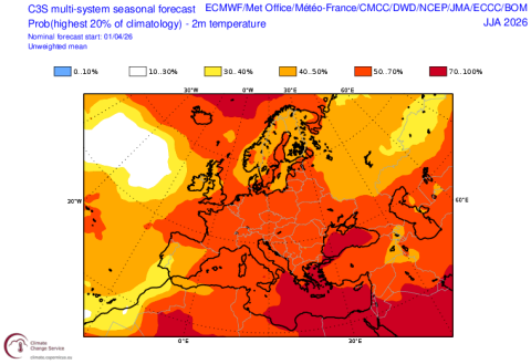 previsión meteorológica