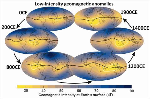magnetic field