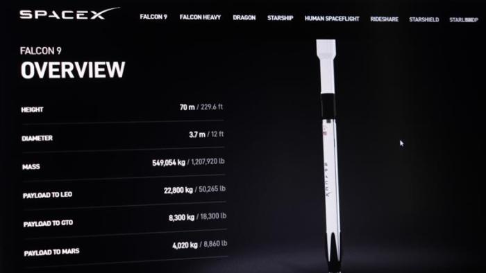 Falcon 9